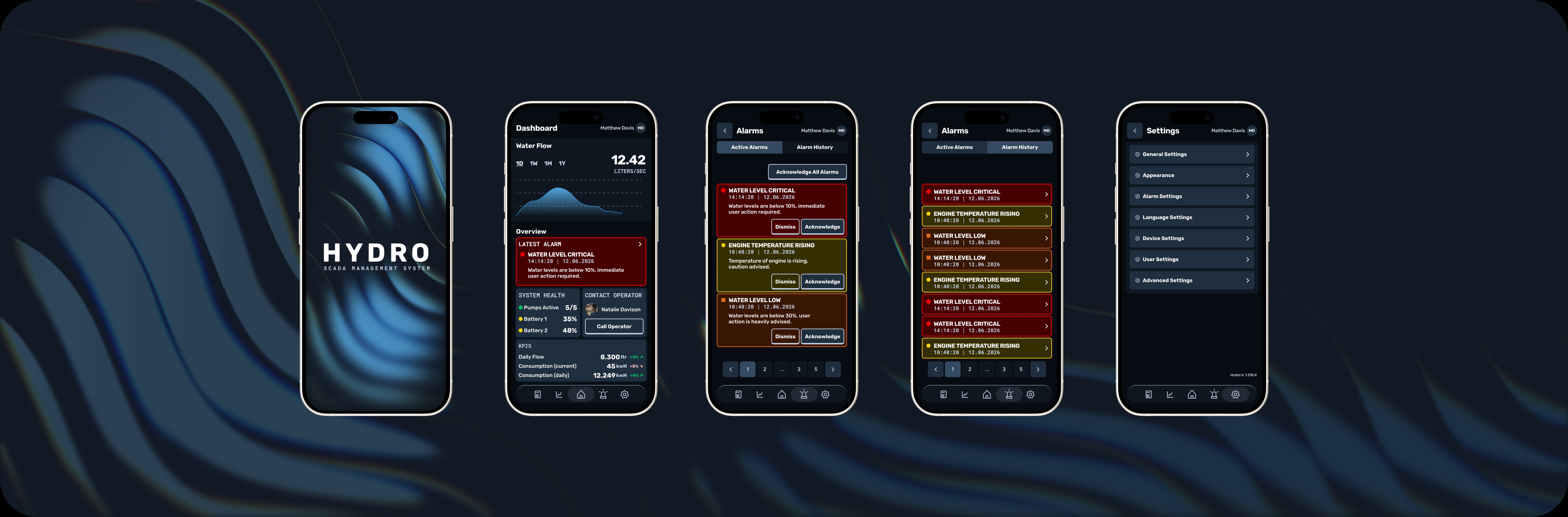 Hydro [UI/UX]